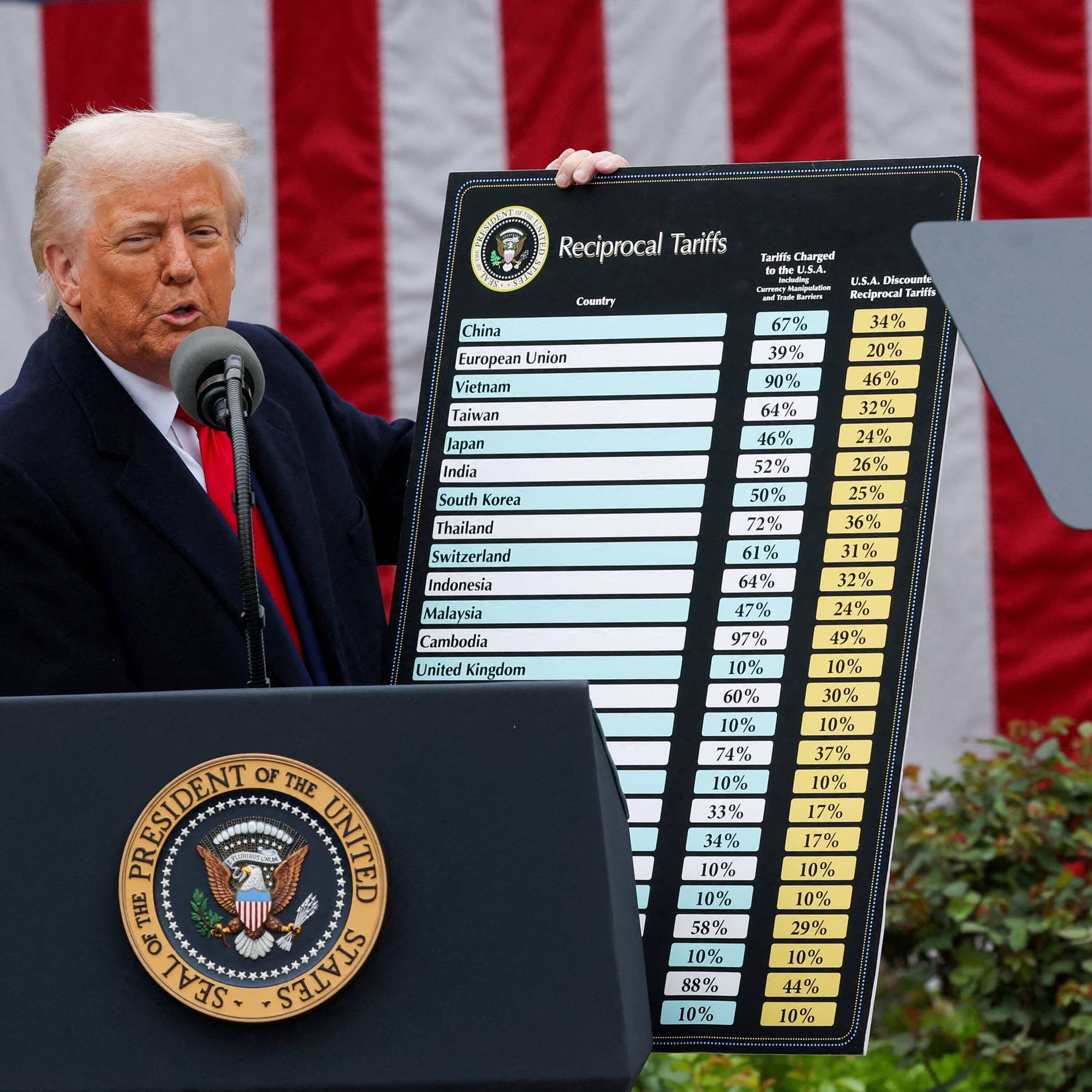 Trump: »I know what the hell I’m doing« artwork